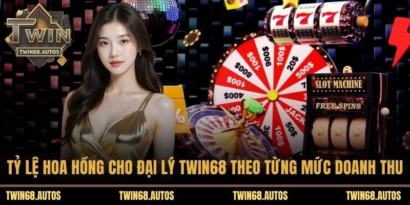Tỷ lệ hoa hồng cho đại lý TWIN68 theo từng mức doanh thu